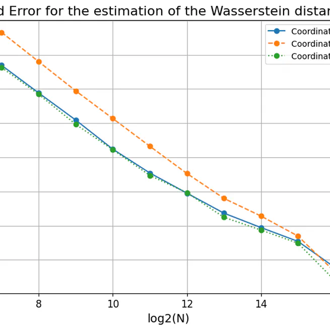 Particle method for the numerical simulation of the path-dependent McKean-Vlasov equation