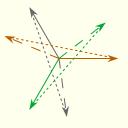 Diagramme de Fresnel des tensions génératrice et réseau