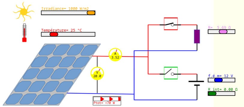 Module photovoltaïque connecté à une résistance