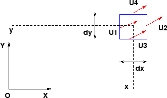 \includegraphics[width=0.6\textwidth]{CHAP1/euler}