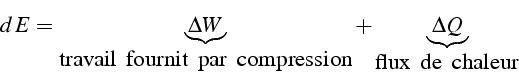 \begin{displaymath}
d\, E=\underbrace{\Delta W}_{\mbox{travail\, fournit\, par\, compression}}+\underbrace{\Delta Q}_{\mbox{flux\, de\, chaleur}}\end{displaymath}