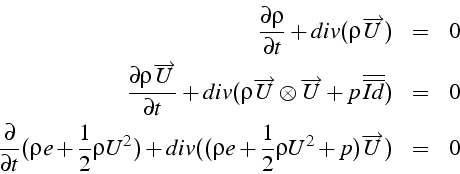 \begin{eqnarray*}
\frac{\partial\rho}{\partial t}+div(\rho\overrightarrow{U}) & ...
...)+div((\rho e+\frac{1}{2}\rho U^{2}+p)\overrightarrow{U}) & = & 0\end{eqnarray*}