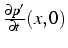 $\frac{\partial p'}{\partial t}(x,0)$