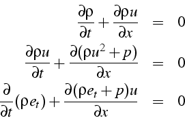 \begin{eqnarray*}
\frac{\partial\rho}{\partial t}+\frac{\partial\rho u}{\partial...
...t}(\rho e_{t})+\frac{\partial(\rho e_{t}+p)u}{\partial x} & = & 0\end{eqnarray*}