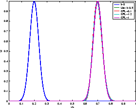 \includegraphics[width=0.3\paperwidth,keepaspectratio]{CHAP5/convexp1}