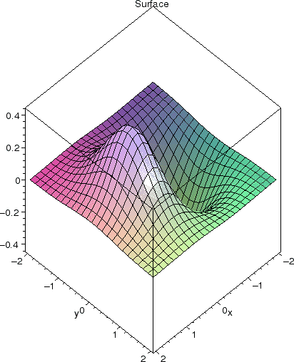 \includegraphics[scale=0.6]{MAPLE/CHAP1/fig2}