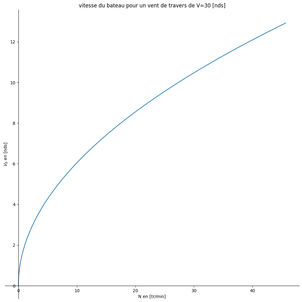 ../../_images/6be6089a02ad64e0ab792b8b684ed2d516e4e416618bb131256a09263ccf765b.png