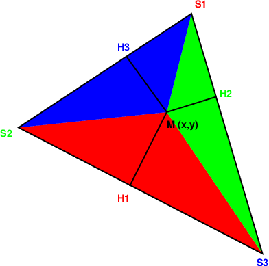 coordonnees barycentriques