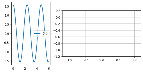 ../_images/COURS_INTRO_9_0.png