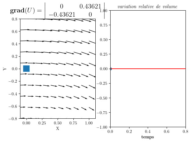 <Figure size 700x500 with 2 Axes>