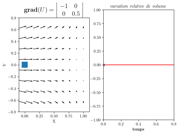 <Figure size 700x500 with 2 Axes>