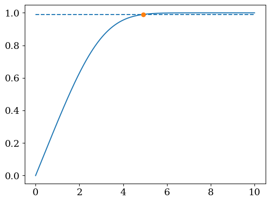 <Figure size 640x480 with 1 Axes>