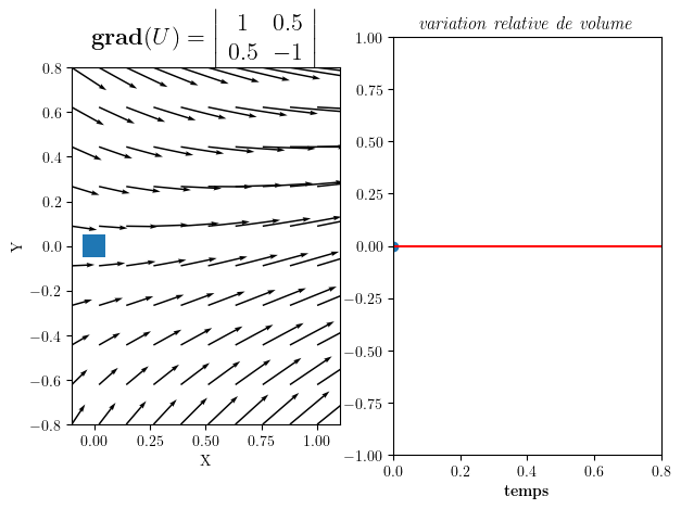 <Figure size 700x500 with 2 Axes>
