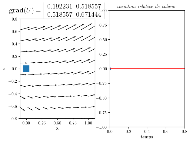 <Figure size 700x500 with 2 Axes>