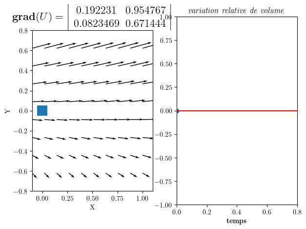 <Figure size 700x500 with 2 Axes>