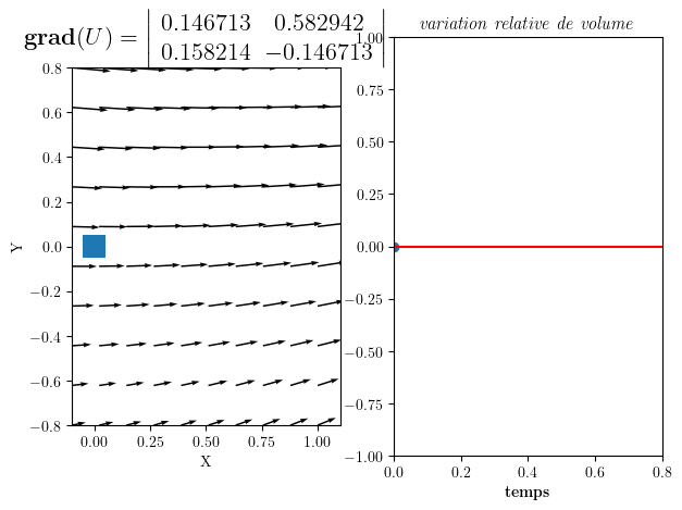 <Figure size 700x500 with 2 Axes>