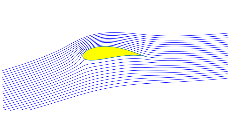 <Figure size 1200x800 with 1 Axes>