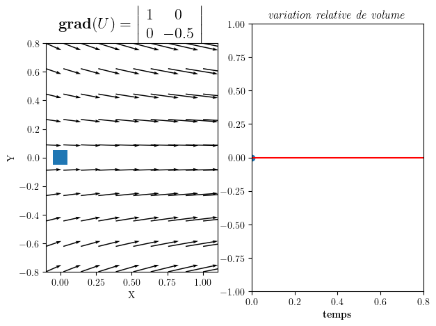 <Figure size 700x500 with 2 Axes>