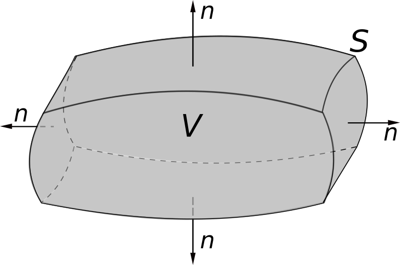 domaine V et frontière S