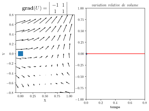 <Figure size 700x500 with 2 Axes>