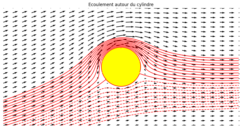 <Figure size 1200x600 with 1 Axes>
