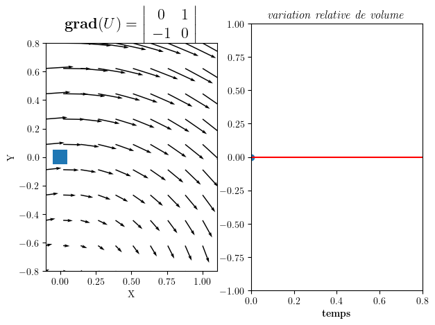 <Figure size 700x500 with 2 Axes>