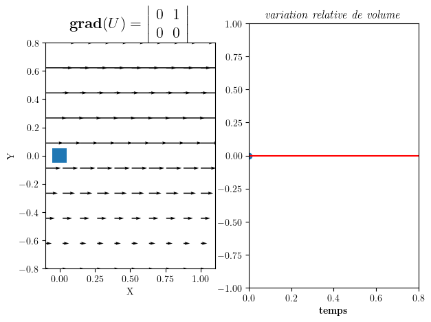 <Figure size 700x500 with 2 Axes>