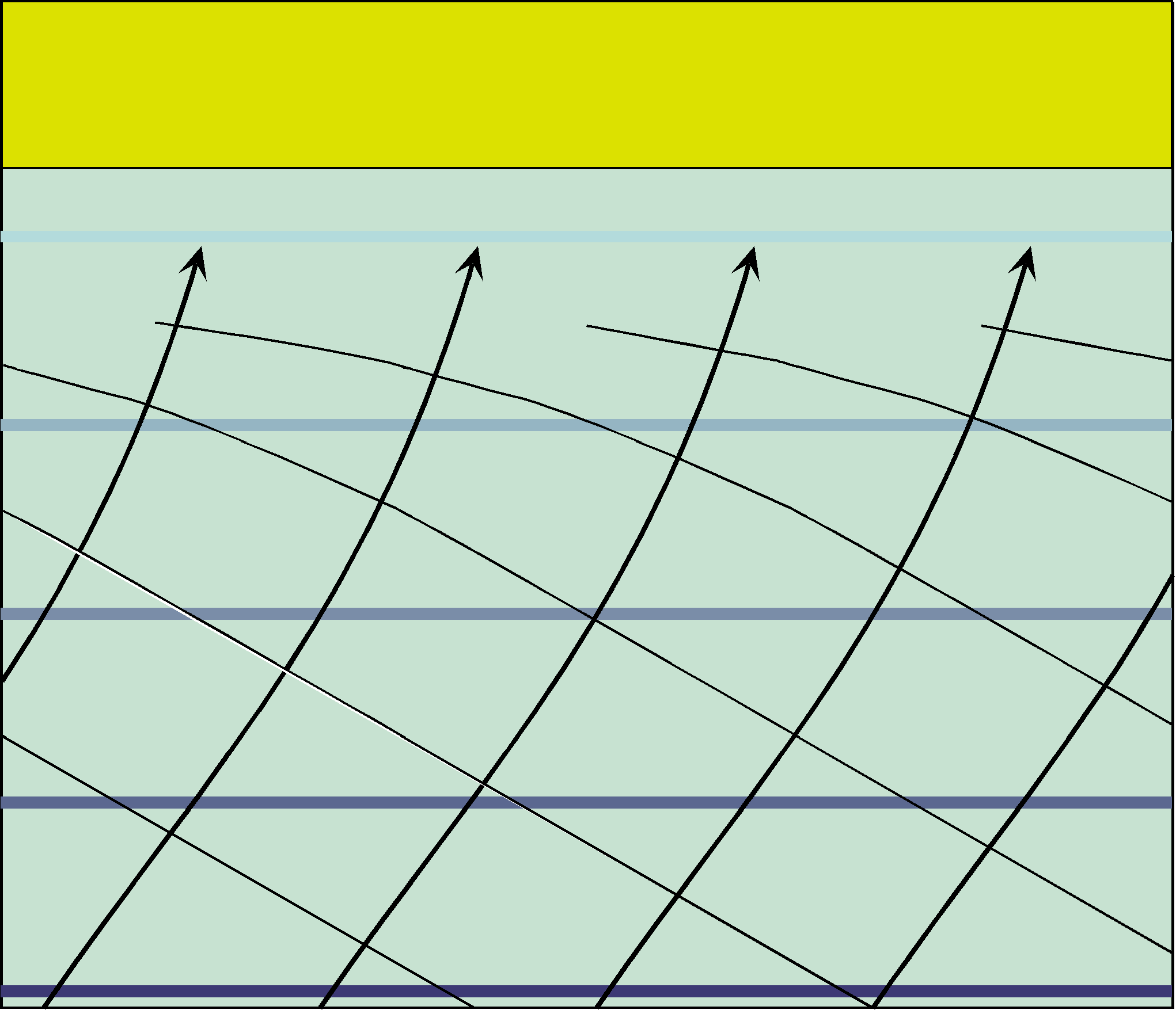 houle sur la cote: en noir crêtes de houle, en bleu, isobathes