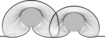 Supersonic flow around 2 spheres from "Gallery of Fluid Dynamics” (université de Virginie USA)