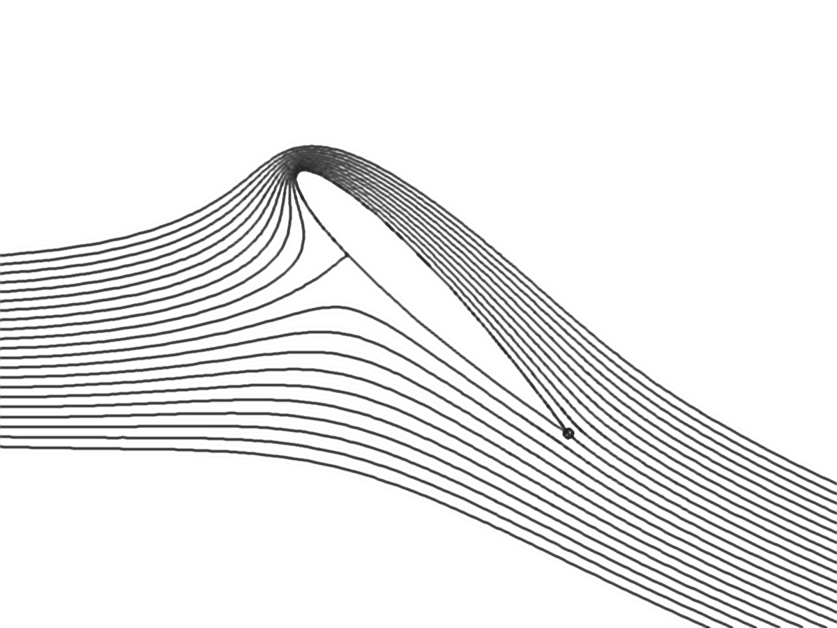 écoulement autour d’un profil d’aile