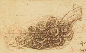 Dessin de Léonard de Vinci