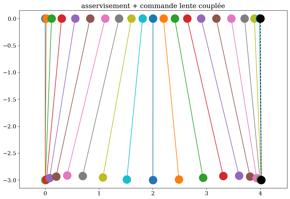 ../../../_images/0b171dd7de9c02d3ff7ce31ebca1f9994a1896c59dfe2bcdbe40974763d821f9.png