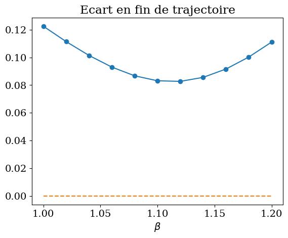 ../../_images/3e1c7866ff648db00d8bff3d72c9d96506d363a9fc7d23a3cac3c556a2b23f35.png