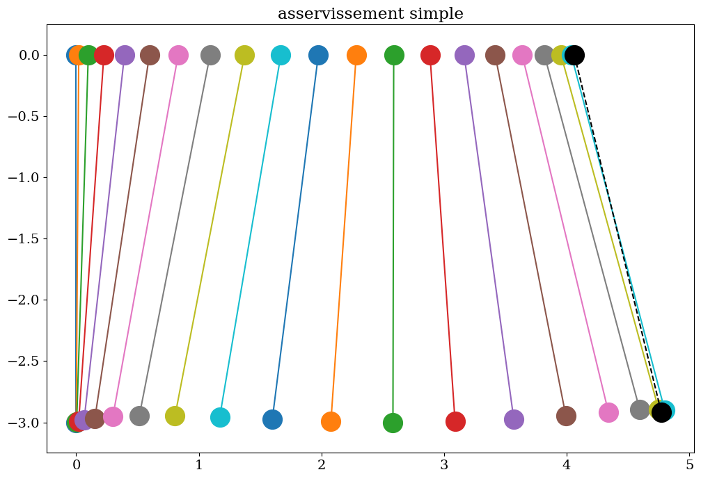 ../../../_images/4b41a30df6237d996a3d494c972bee9cb1249aca6f70a2ec33a5dd49cb64642c.png