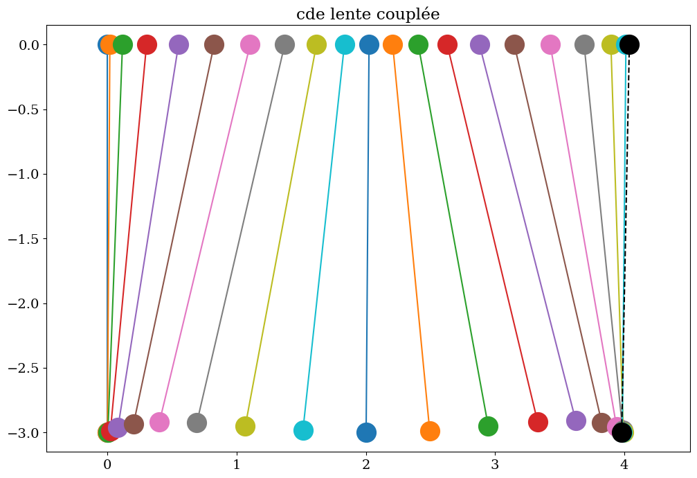 ../../../_images/5cfb0e5857b5bb78f2ca38331651b5b4ab2297e1fa9ce8ddbd6414f762853ba2.png
