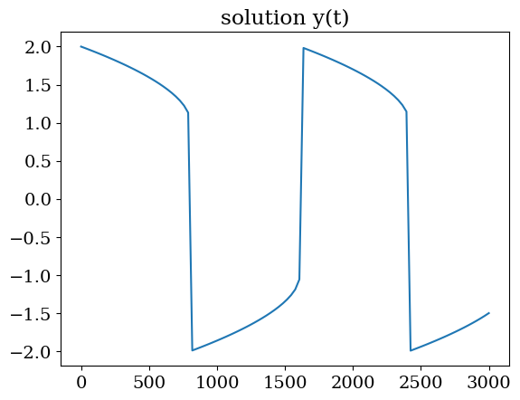 ../../_images/61905b1048f5f98e1ef45f3e084476563cacbe5d88b7cdbbec606749d96d8811.png