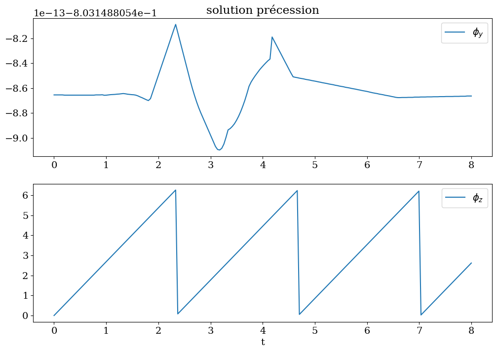 ../../_images/667acbede470e6bafb4ebcd648339546108dc7f1e2ac8b62a883055fe67b7c75.png