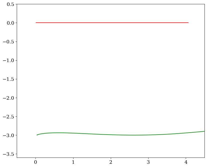 ../../_images/6cdea4816958d5a2c9486344fe45c5616628bef608bd47dd8a5692d49ef454a3.png