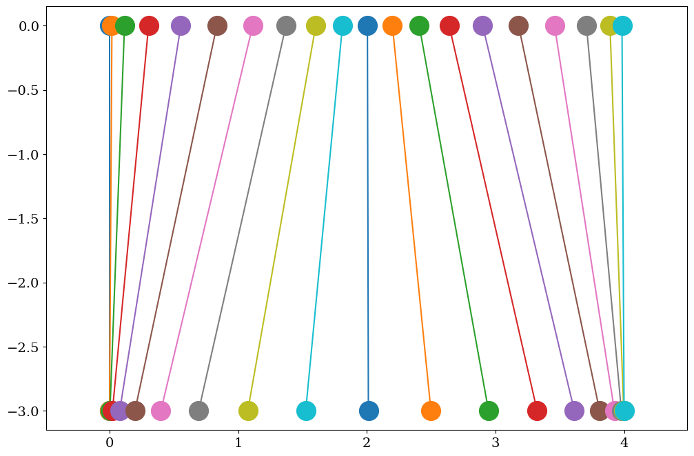 ../../_images/6e2ec081a742b88ccbe4a94bc80f69bbc028a4ecd72ee98e7d77ed0ea85cddbc.png