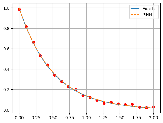../../_images/6f749551aad699f539241e8e0da7fa0dfb6fd632012c399b51e68c87d8792442.png