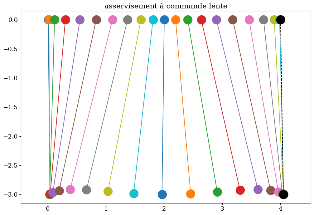 ../../_images/751a679c3ffffbd4946f96baf8482a888d2c6237bf19e9ba9b12f015df7fb878.png