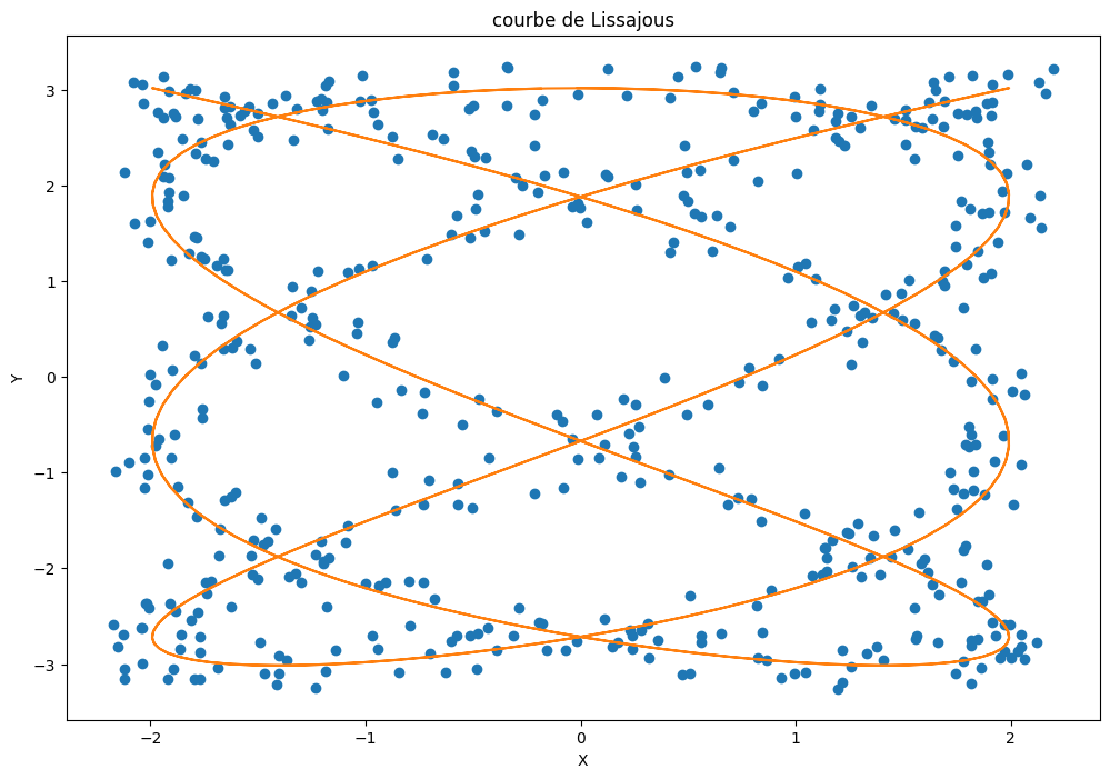 ../../_images/851c6197d50c5728d442ee069a7da330fb496b2fc163a55a1d757dacd87f77a9.png