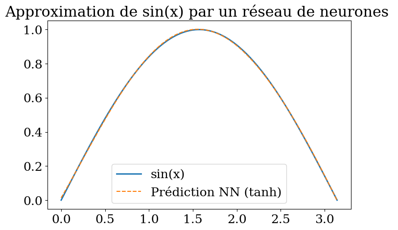 ../../_images/8f4fd875f4a520bc23d67c60dda6be11ef6fa646935206811c47ca6bf29a2844.png