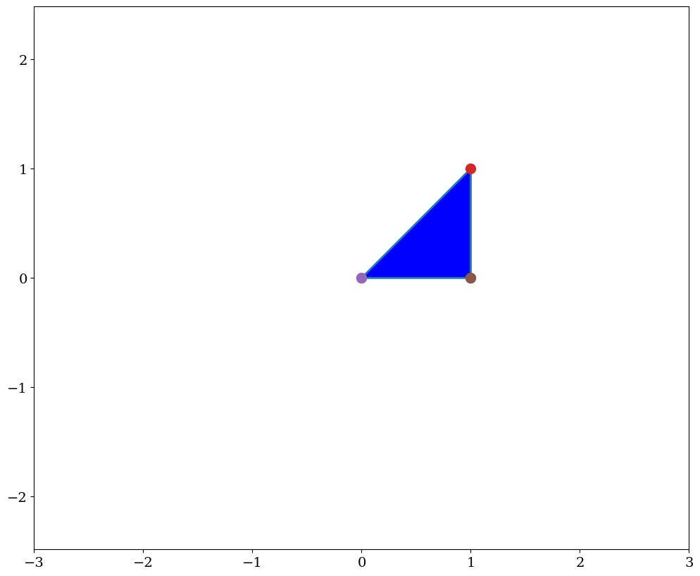 ../../_images/b8ee72d904e4778c32ac9c4157542516090650d1c3aa930f4181aaa9b95eb7e8.png