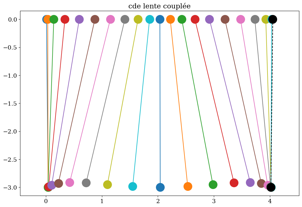 ../../_images/db87ad68b2351044a7907cd78b34d19a9fd7a768347ee51d3159f739a4cc4767.png