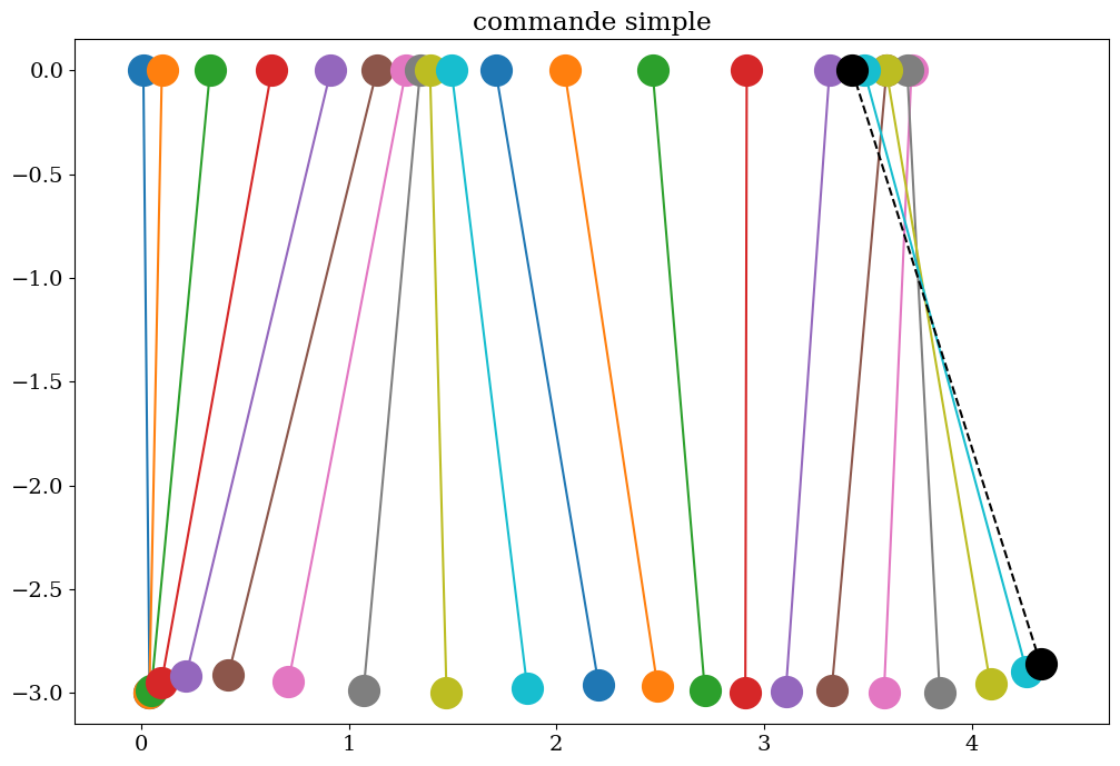 ../../_images/dd21fa0dc15936b5ac1fae72c9ff70ce5f3e0413d04327665c71506a33358b0a.png