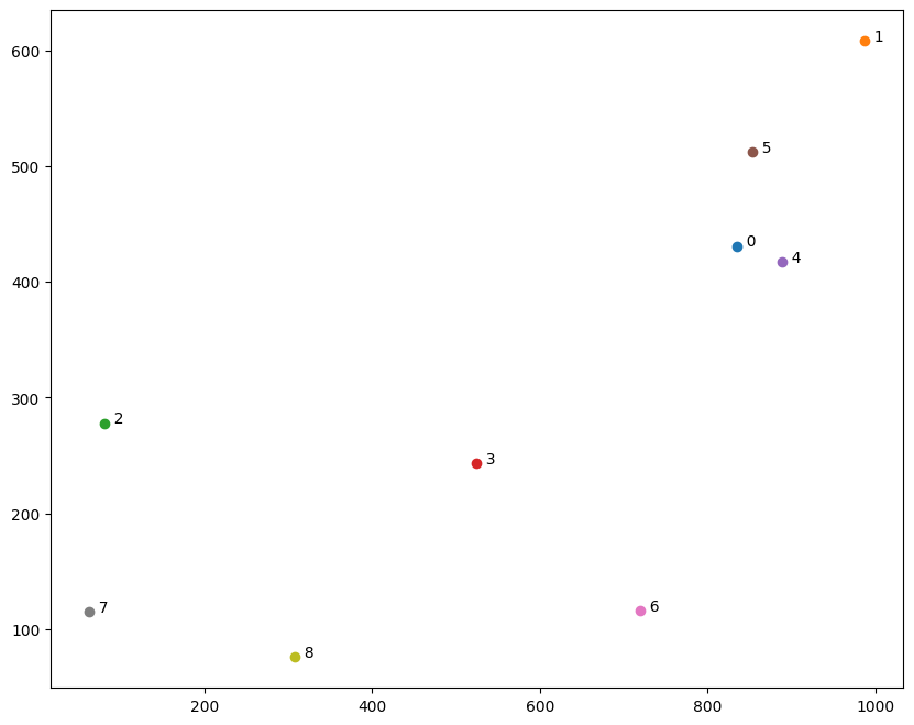 ../../../_images/ec2084c7fcb39ce0f9456f0b9480cb17503e3dd3aa806a624f32f61e6437ca76.png