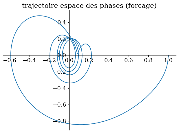 ../../_images/116f332338aeb365a3d158beb5ef8ff5d5f72d79e2b7ea91b8ec9eed33ed60d8.png