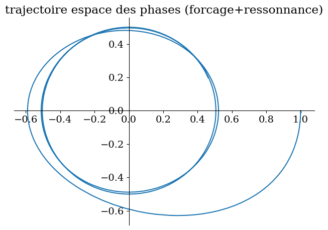 ../../_images/16f74bde3bd101ef00f1db7ed40d6b499b0fbf886015fc1fa212c866afd959b4.png