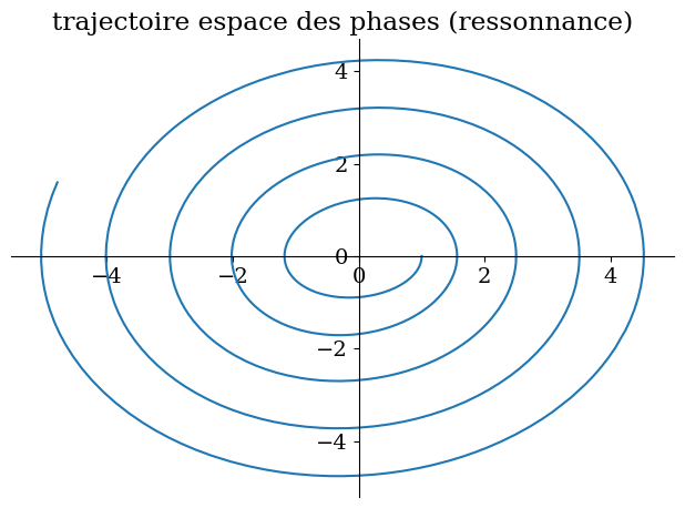 ../../_images/1d29e3d357d341570fb44a909a35b1ec77e00ddc2c7f1a77dda0fd01e9c3b69b.png
